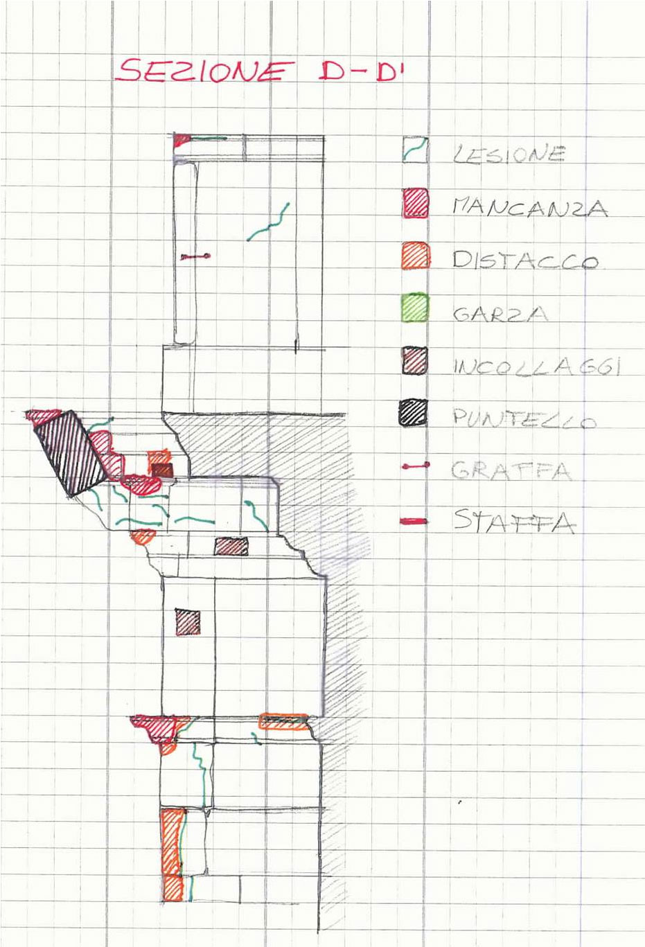 Mappatura del degrado di una porzione della facciata dopo l'incendio